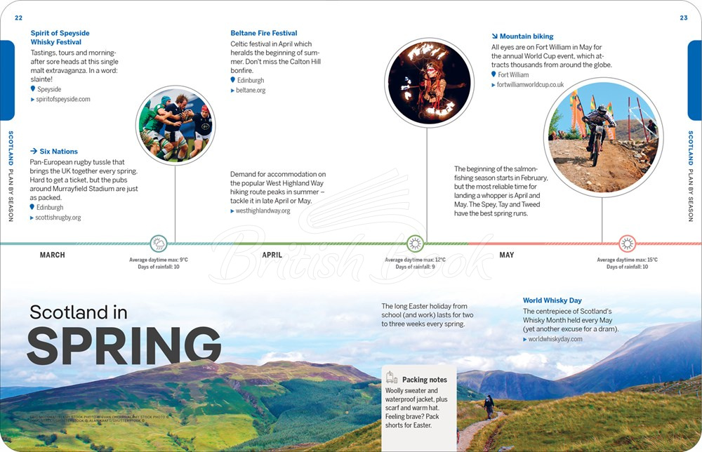 Книга Experience Scotland изображение 5