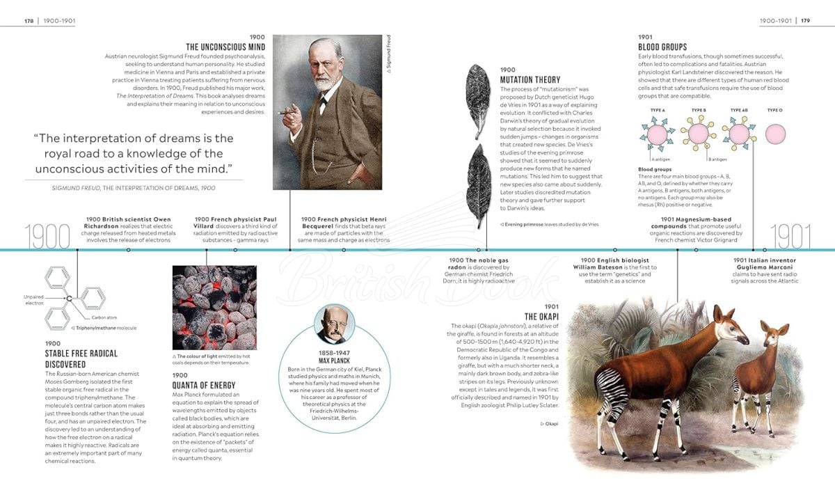 Книга Timelines of Science изображение 4