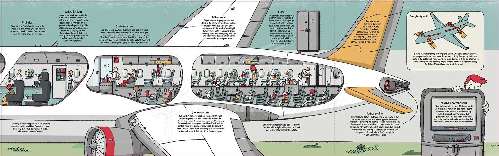 Книга How Airports Work зображення 6