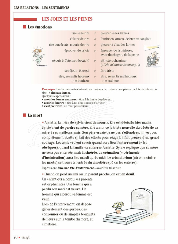 Книга Vocabulaire Progressif du Français 3e Édition Intermédiaire зображення 16