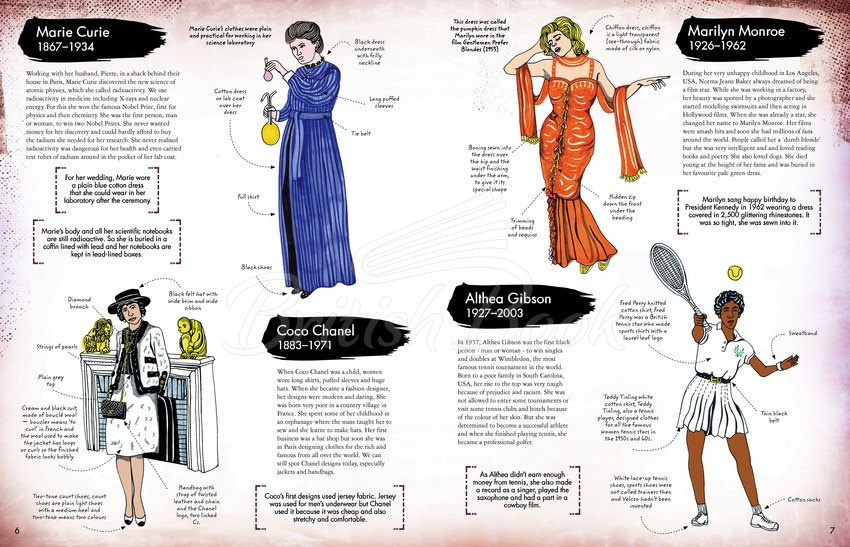 Книга Fashion Paper Dolls: Rebel Women зображення 2