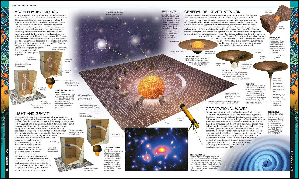 Книга Universe: The Definitive Visual Guide зображення 7