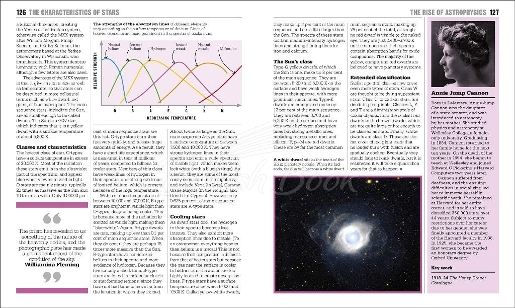 Книга The Astronomy Book зображення 13