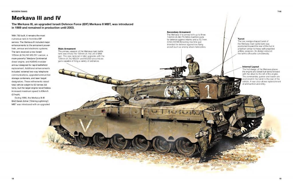 Книга Modern Tanks and AFVs зображення 4