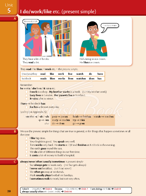 Книга Essential Grammar in Use Fouth Edition with answers and Interactive eBook зображення 16