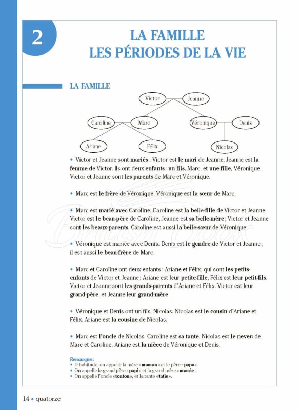 Книга Vocabulaire Progressif du Français 3e Édition Débutant зображення 10