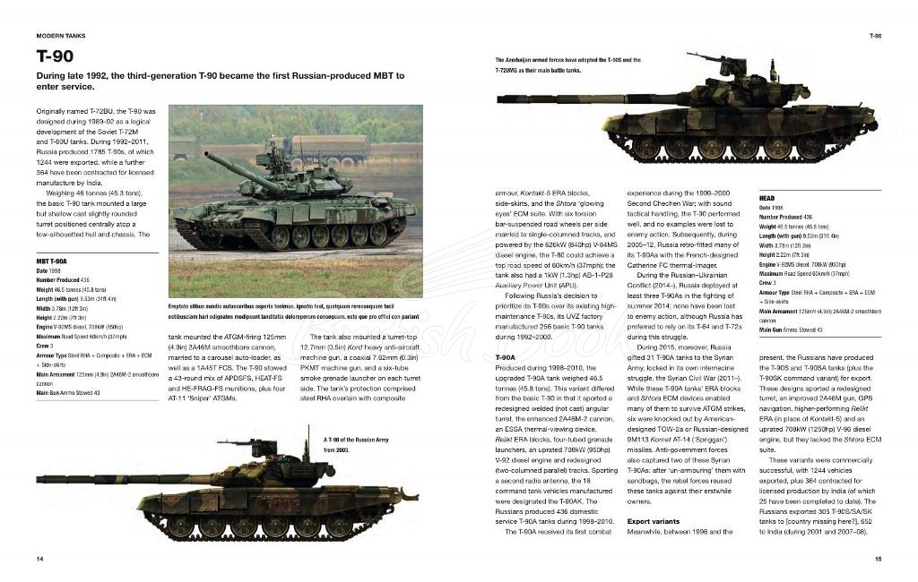 Книга Modern Tanks and AFVs зображення 6