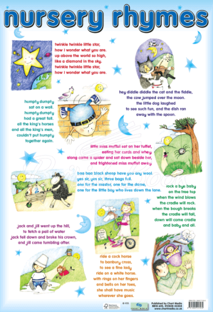 Плакат Nursery Rhymes Poster зображення