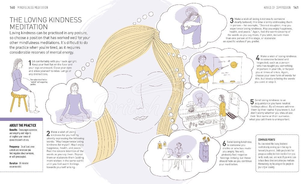 Книга Practical Mindfulness зображення 3