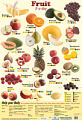 Fruit 5-a-day Poster