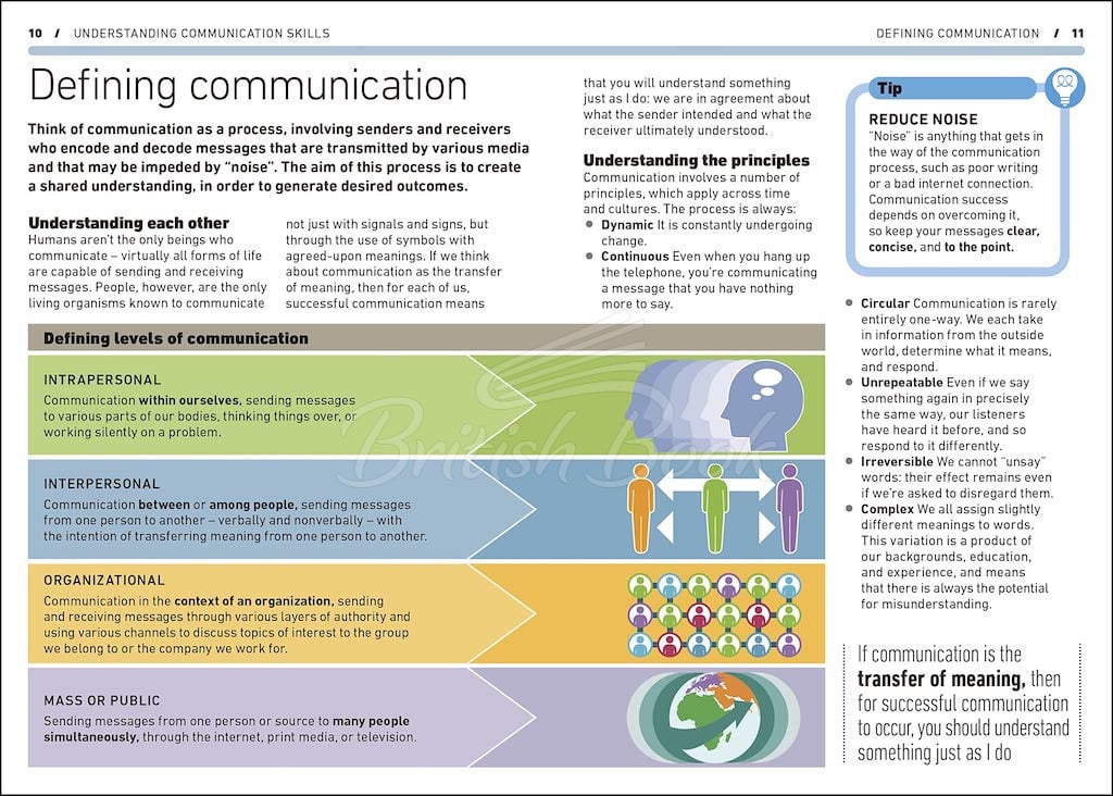 Книга Essential Managers: Effective Communication зображення 3