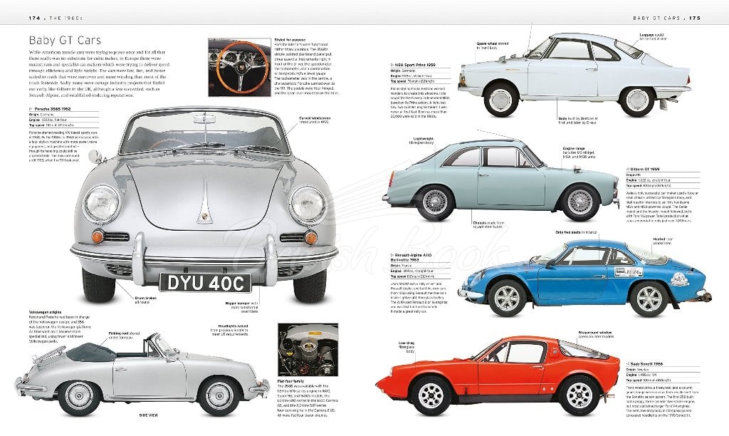 Книга The Classic Car Book: The Definitive Visual History зображення 5