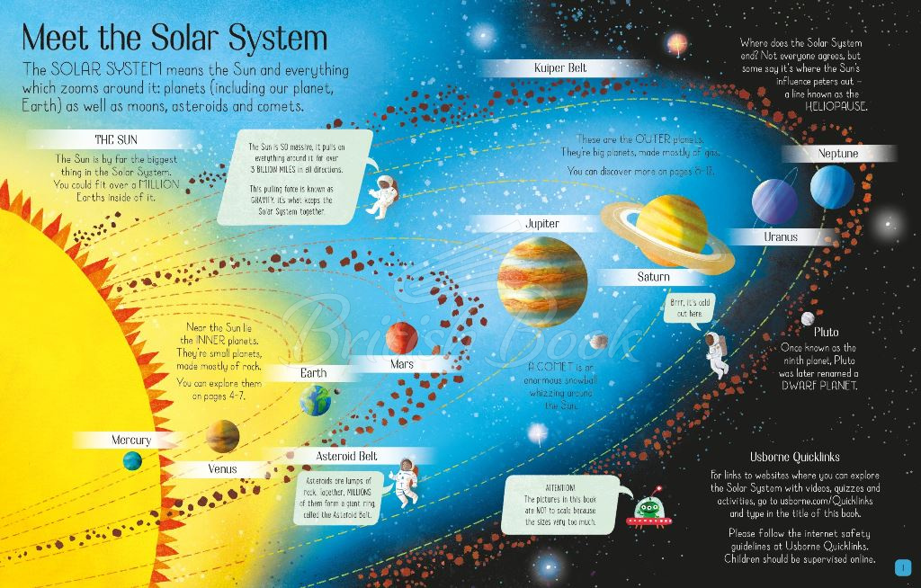 Книга See inside the Solar System зображення 3