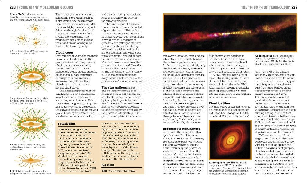 Книга The Astronomy Book зображення 18